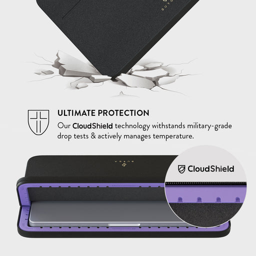 Wild West - Laptop Sleeve 7