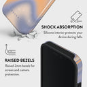 Nimbus - iPhone 16 Pro Max Case 4