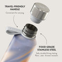 Nimbus - Water Bottle 4