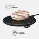 Arizona - Google Pixel Buds A Case 3