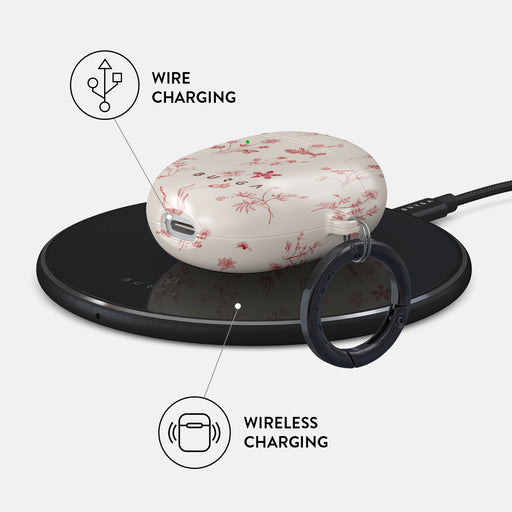Prairie - Google Pixel Buds A Case 3