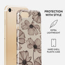 Barely Yours - iPhone SE (2022) Case 2