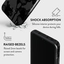Nocturnal - Xiaomi 13T Case 4