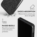 Black Rock - Xiaomi Redmi Note 11 Pro Case 4