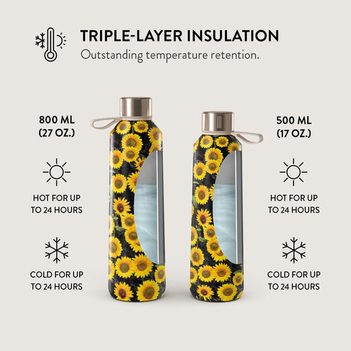 Sunflower Glimmer - Water Bottle 6