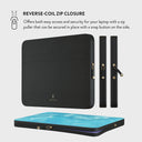 Ocean Waves - Blue Laptop Sleeve 9