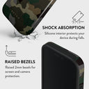 Tropical Green Camo - iPhone 16 Pro Case 4