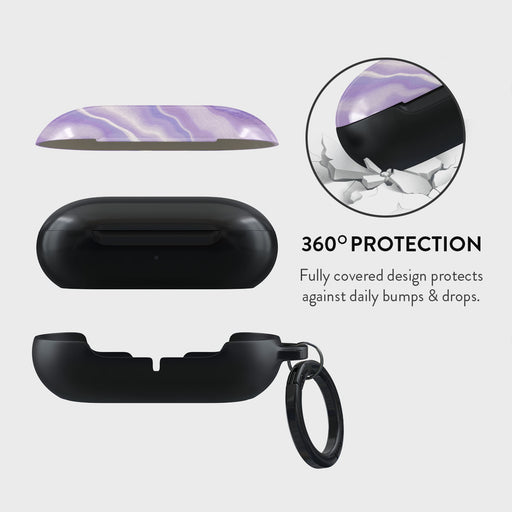 Cliché - Samsung Galaxy Buds Case 2