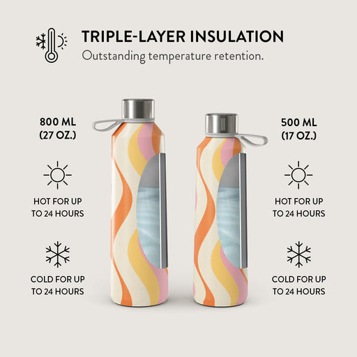 Flower Power - Water Bottle 6