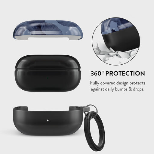Archives - Samsung Galaxy Buds 2 Case 2
