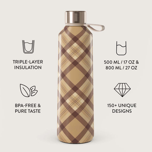 Coffee Break - Water Bottle 3