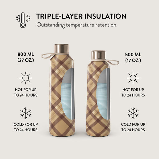 Coffee Break - Water Bottle 6
