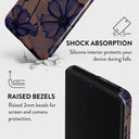 Velvet Night - Samsung Galaxy S21 Ultra Case 8