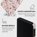 Sugar Coating - Colorful Samsung Galaxy A56 5G Case 4