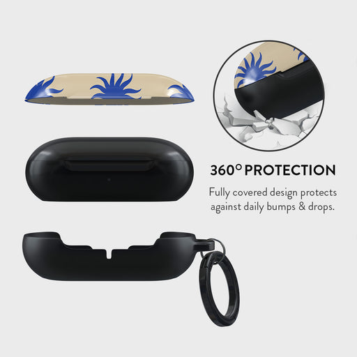 La Playa - Samsung Galaxy Buds Plus Case 2