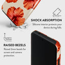 Bonita - Xiaomi 14 Case 4