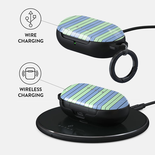 Sailaway - Samsung Galaxy Buds Plus Case 3