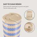 Splash - Travel Mug 16