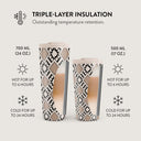 Monogram - Travel Mug 13