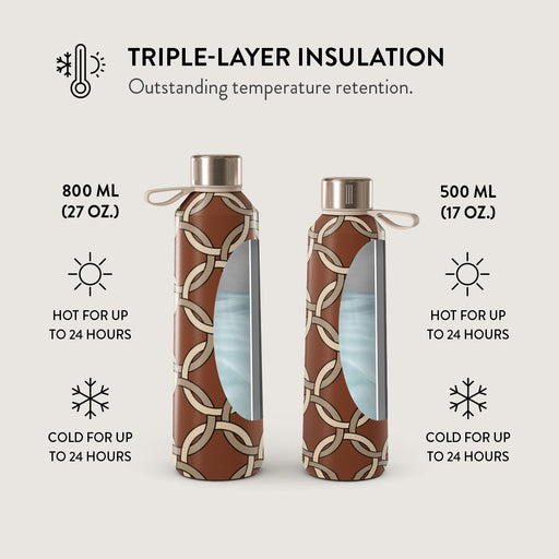 Heritage - Water Bottle 6