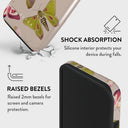 Metamorphosis - iPhone 13 Case 8