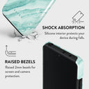 Fresh Breeze - Xiaomi Redmi Note 13 5G Case 4