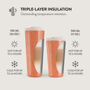 Vintage Edition - Spots Travel Mug 13