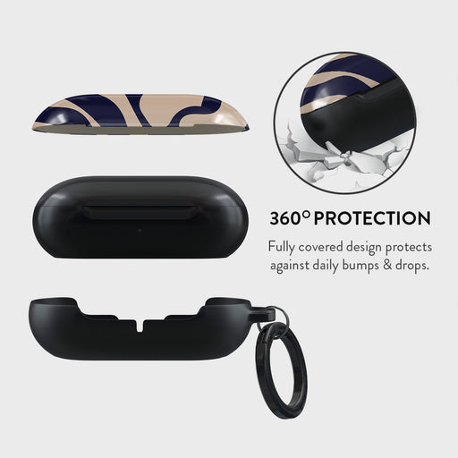Vigilant - Samsung Galaxy Buds Plus Case 2