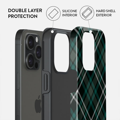 Mint Cookie - iPhone 15 Pro Case 6