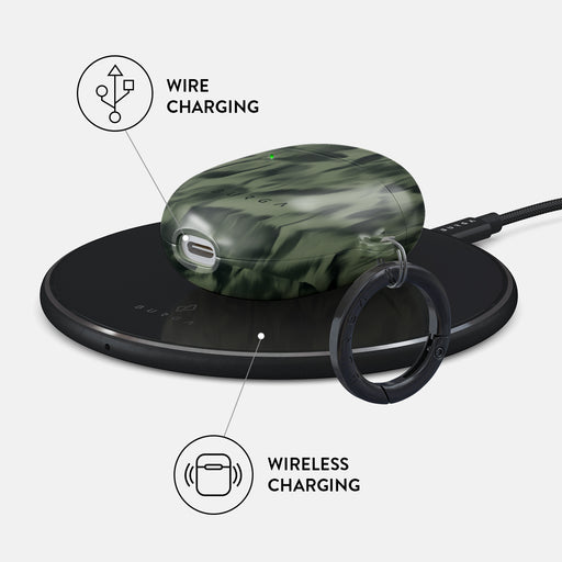 Soft Focus - Google Pixel Buds 2 Case 3