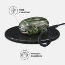 So Lush - Bannana Leaves Google Pixel Buds A Case 3