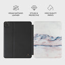 Bubble Gum - iPad Pro 12.9 (4th/3rd Gen) Case 3