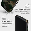 Tropical Green Camo - OnePlus 10 Pro 5G Case 4