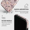 Sugar Coating - Colorful iPhone 14 Pro Case 8