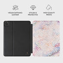 Sultry July - Zebra iPad Pro 12.9 (4th/3rd Gen) Case 3
