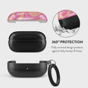 Popsicle - Samsung Galaxy Buds Pro 2 Case 2