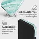 Fresh Breeze - iPhone 13 Case 8