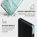 Uluwatu Waves - Teal Google Pixel 6 Case 4